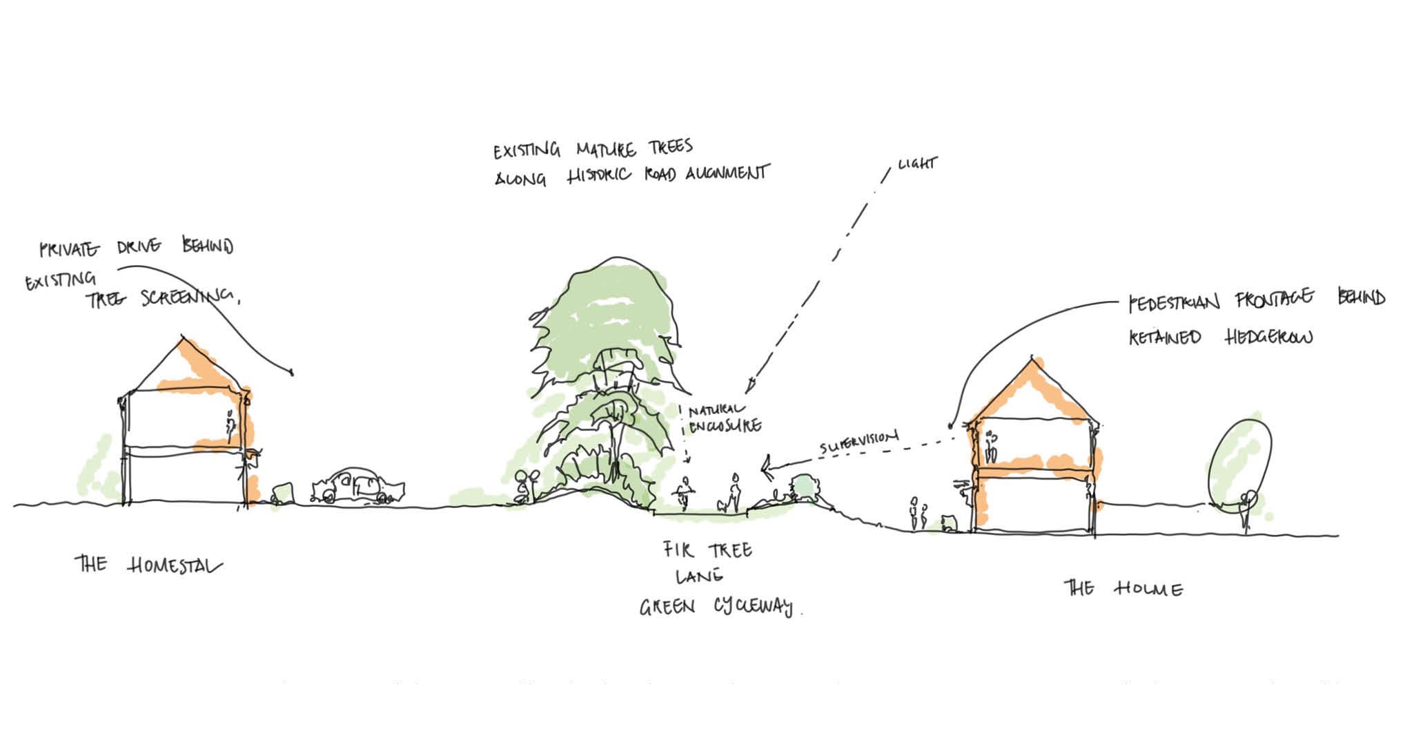 The Homestal 2.jpg